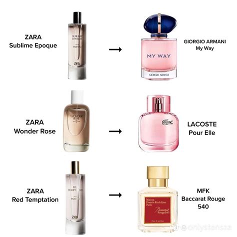 what zara perfumes are dupes|zara sublime epoque dupe.